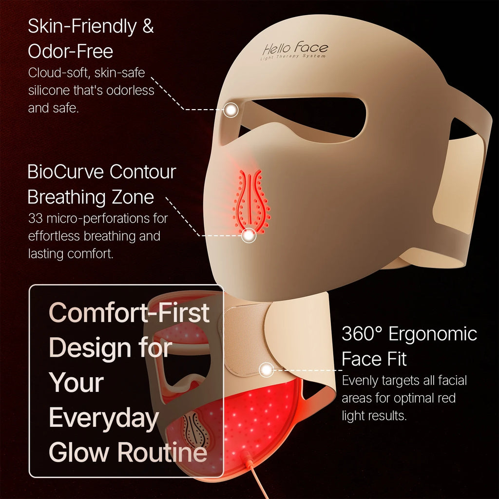 M300 4D LED Light Therapy Face & Neck Mask - product photo 6