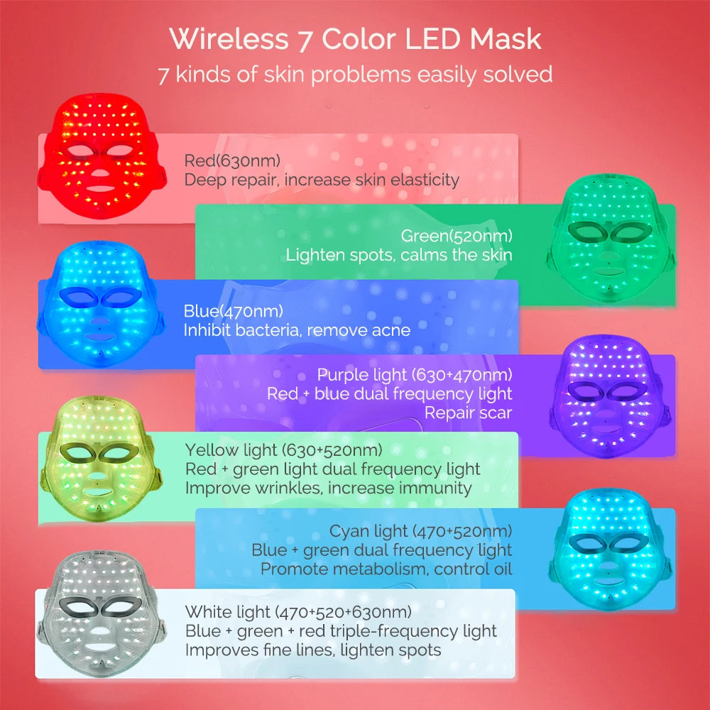 Rechargeable 7-Color LED Facial Mask - product photo 6