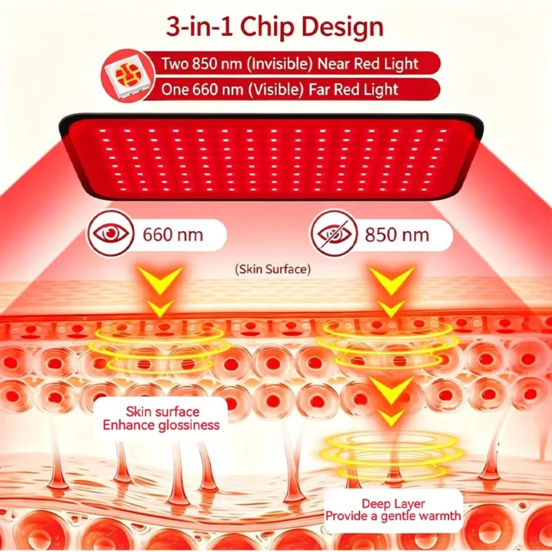 120-LED Red & Infrared Light Therapy Panel - product photo 3
