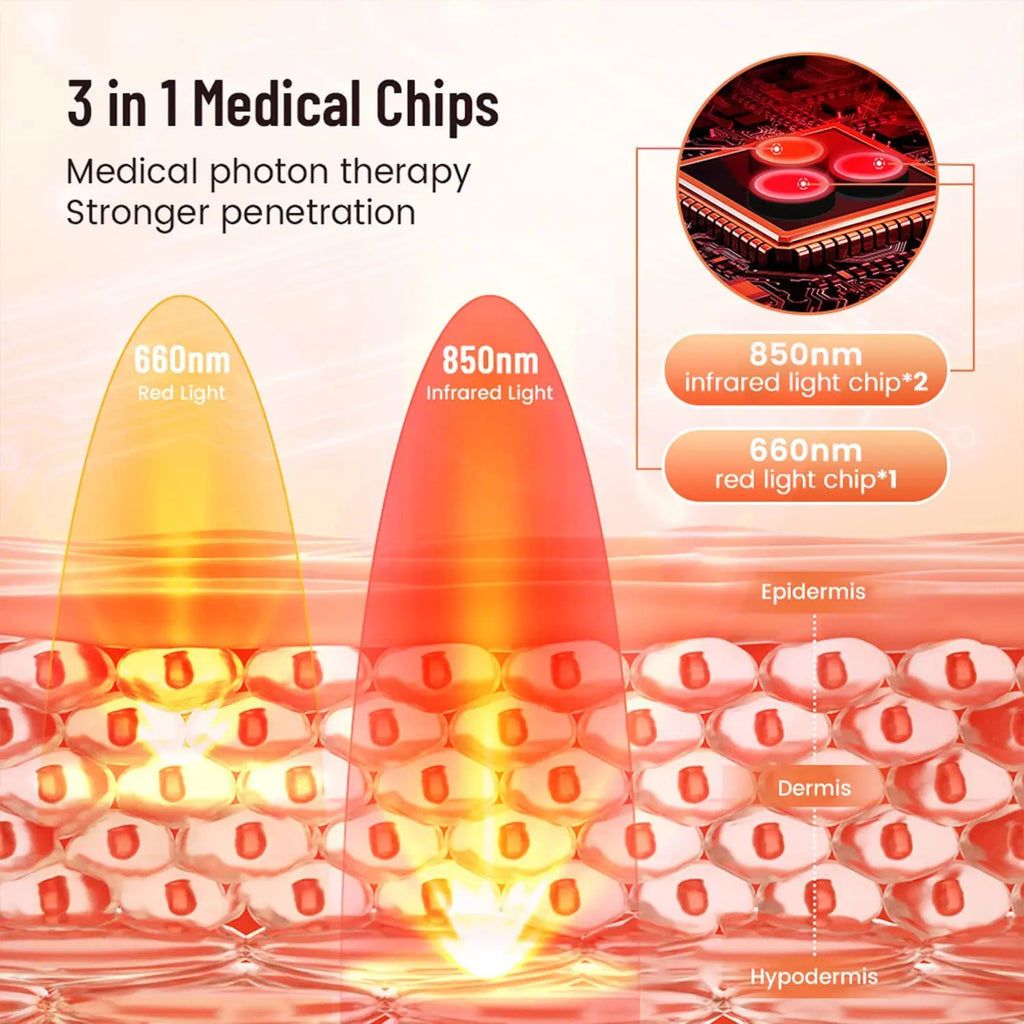 Red & Infrared Light Therapy Pad for Face and Body - product photo 6